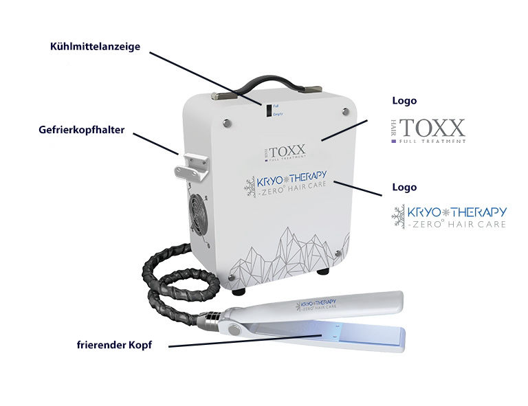 Konstruktion der FROZEN MACHINE Hair.TOXX Kryotherapy